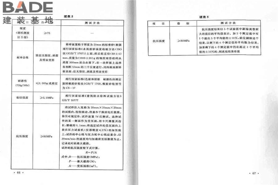 工业建筑涂装设计规范_页面_40.jpg