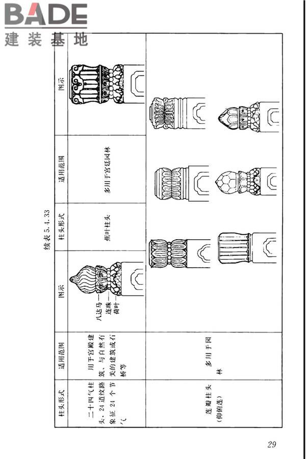 传统建筑工程技术标准_页面_042.jpg
