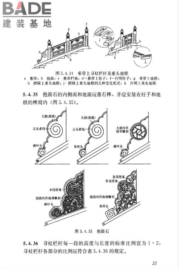 传统建筑工程技术标准_页面_044.jpg