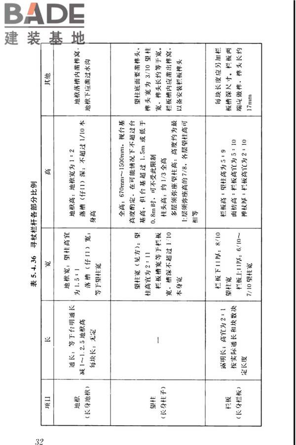 传统建筑工程技术标准_页面_045.jpg