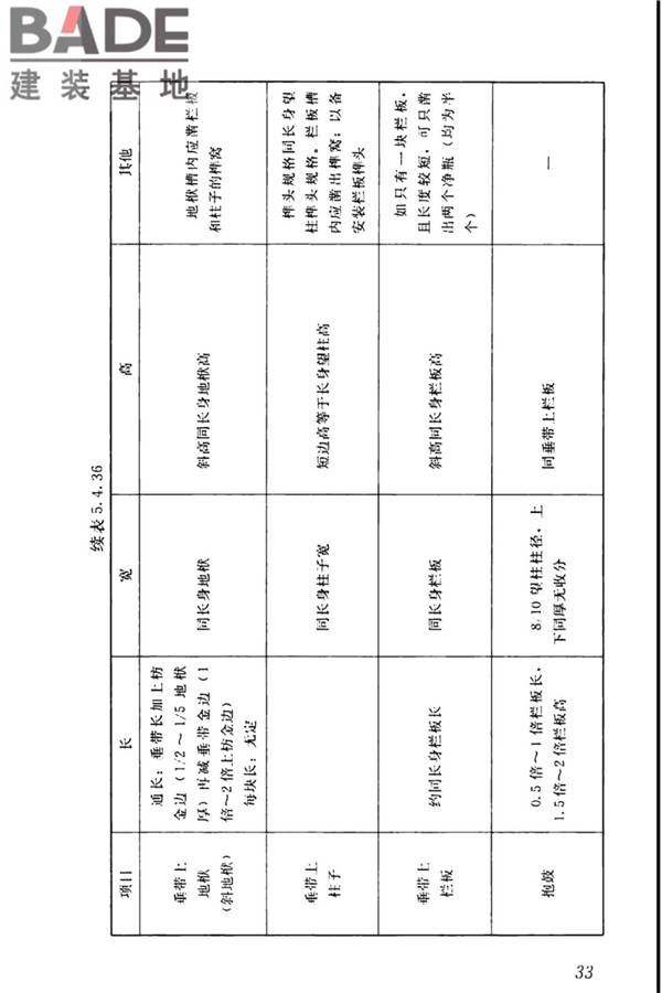 传统建筑工程技术标准_页面_046.jpg