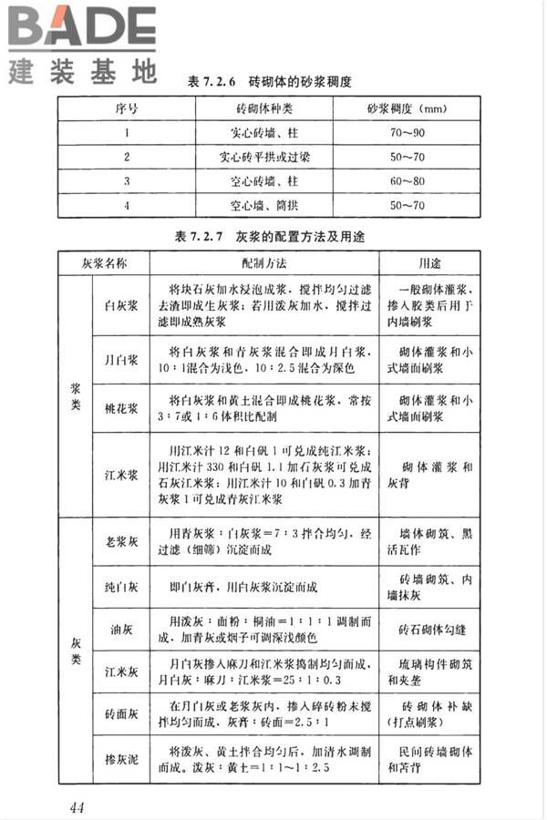 传统建筑工程技术标准_页面_057.jpg