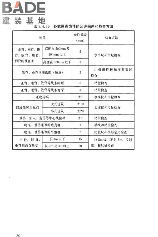 传统建筑工程技术标准_页面_083.jpg