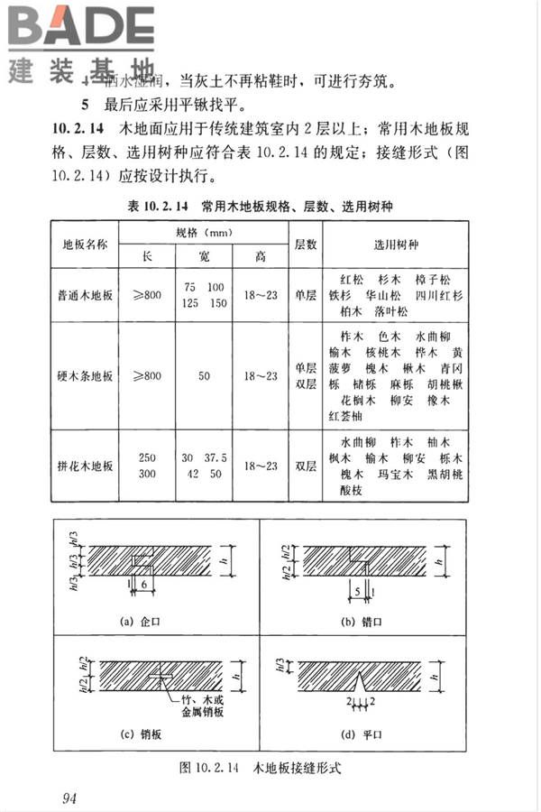 传统建筑工程技术标准_页面_107.jpg