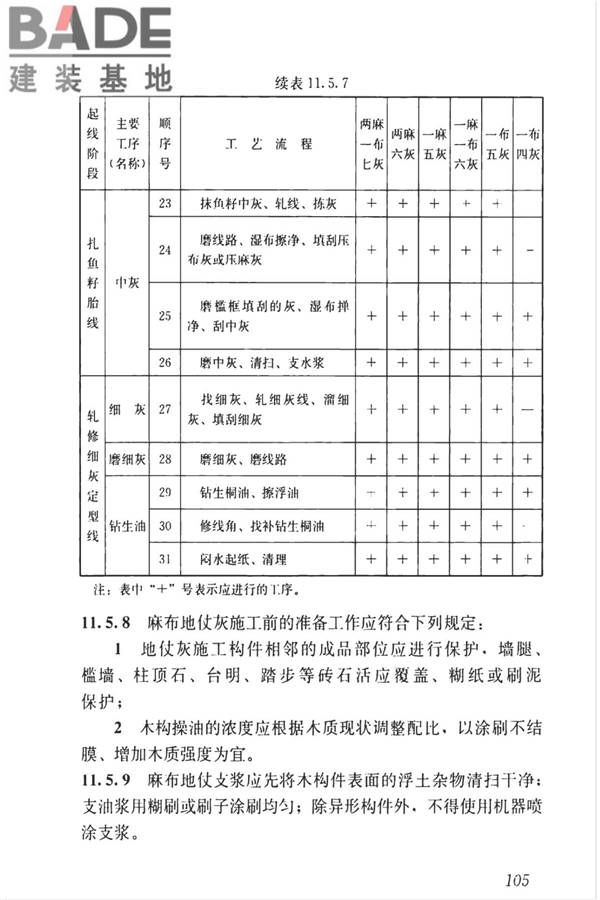 传统建筑工程技术标准_页面_118.jpg