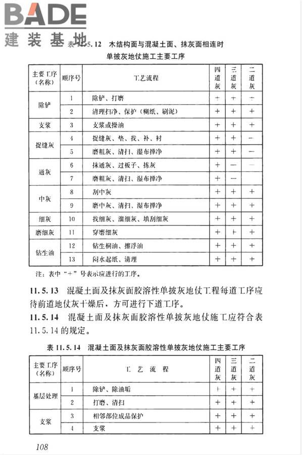 传统建筑工程技术标准_页面_121.jpg