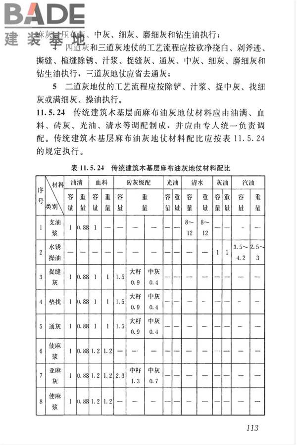 传统建筑工程技术标准_页面_126.jpg