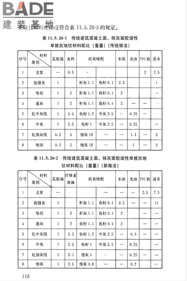 传统建筑工程技术标准_页面_129.jpg