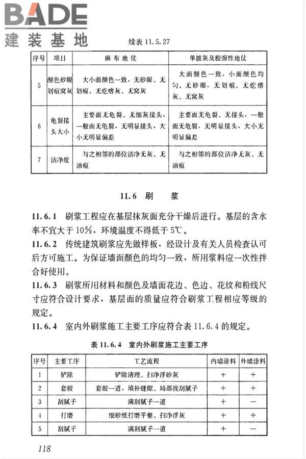传统建筑工程技术标准_页面_131.jpg