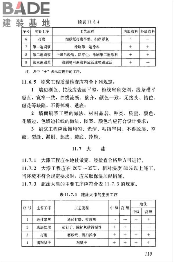 传统建筑工程技术标准_页面_132.jpg