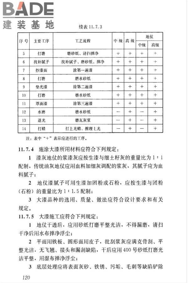 传统建筑工程技术标准_页面_133.jpg