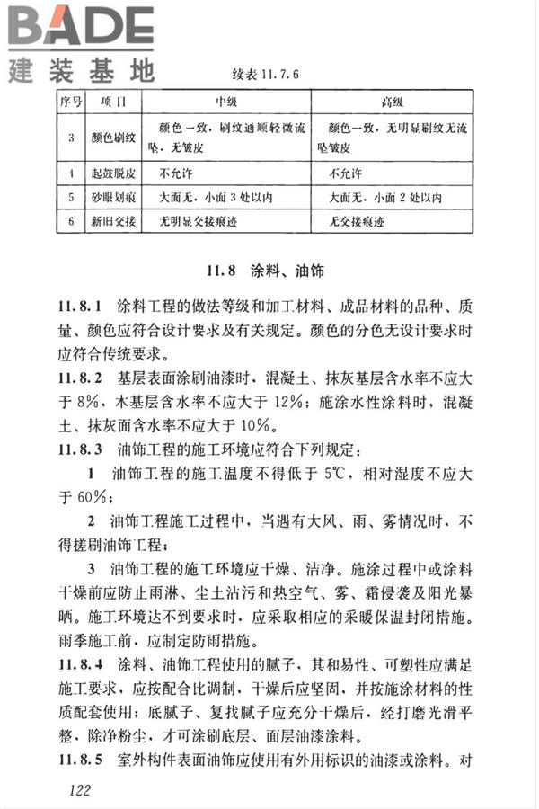 传统建筑工程技术标准_页面_135.jpg