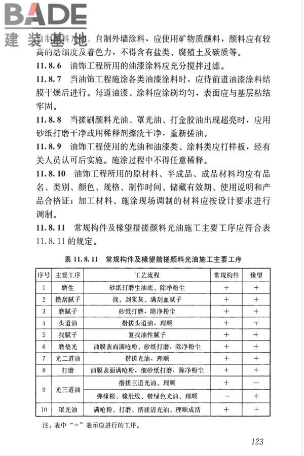 传统建筑工程技术标准_页面_136.jpg