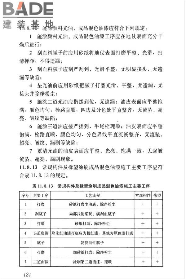 传统建筑工程技术标准_页面_137.jpg