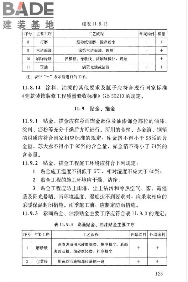 传统建筑工程技术标准_页面_138.jpg