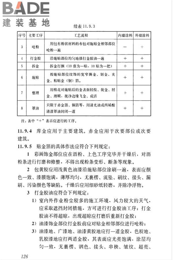 传统建筑工程技术标准_页面_139.jpg