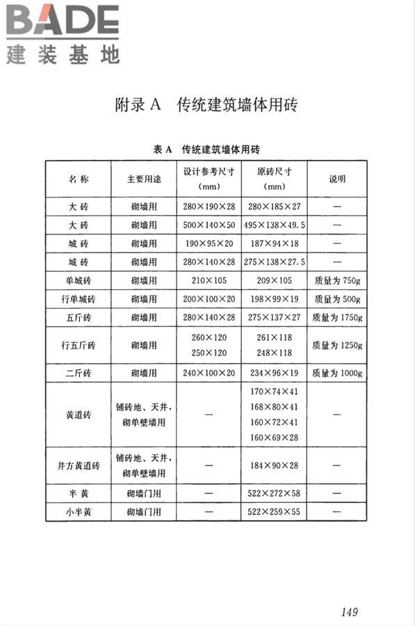传统建筑工程技术标准_页面_162.jpg