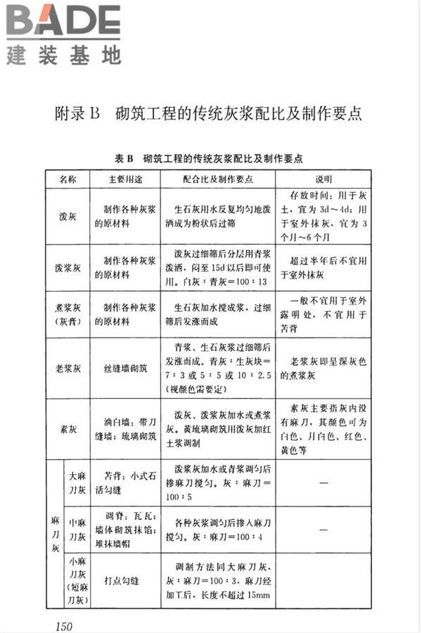传统建筑工程技术标准_页面_163.jpg