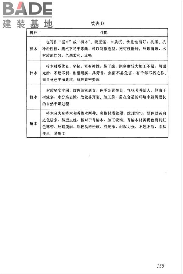 传统建筑工程技术标准_页面_168.jpg