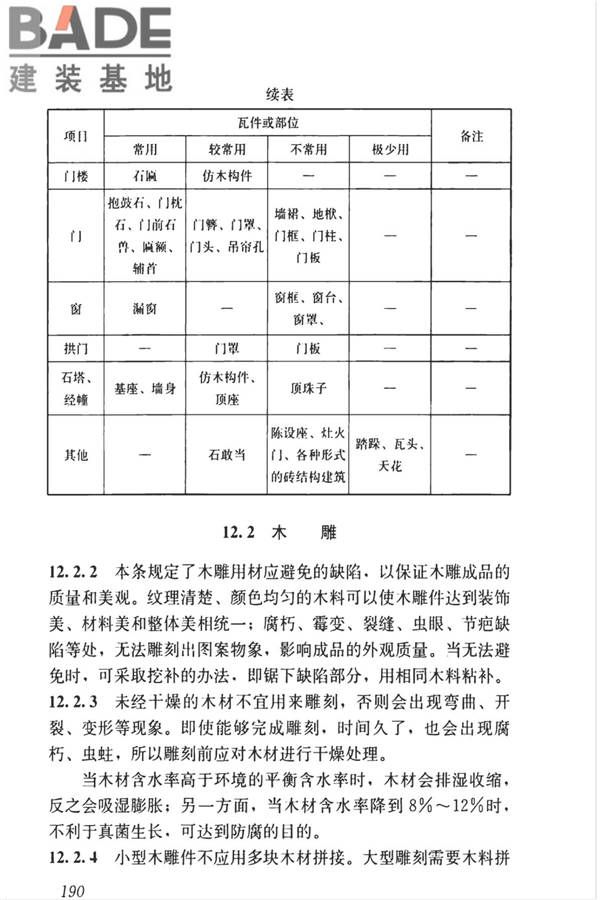 传统建筑工程技术标准_页面_203.jpg