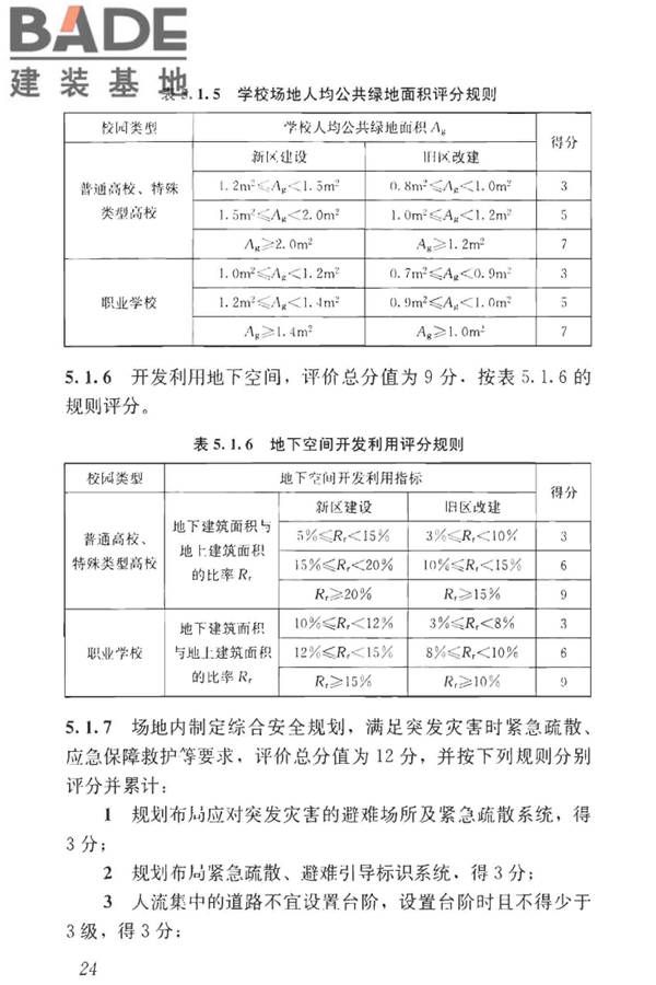 绿色校园评价标准_页面_031.jpg