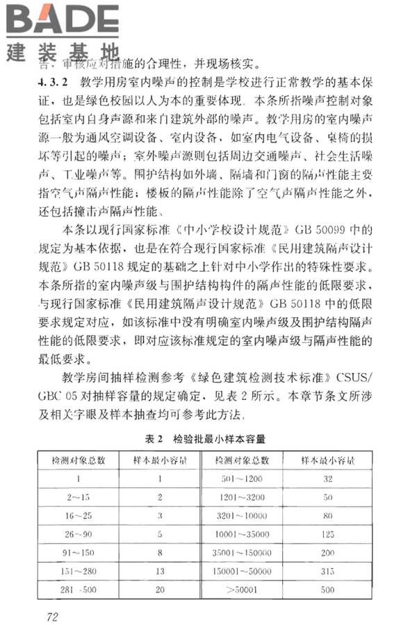 绿色校园评价标准_页面_078.jpg