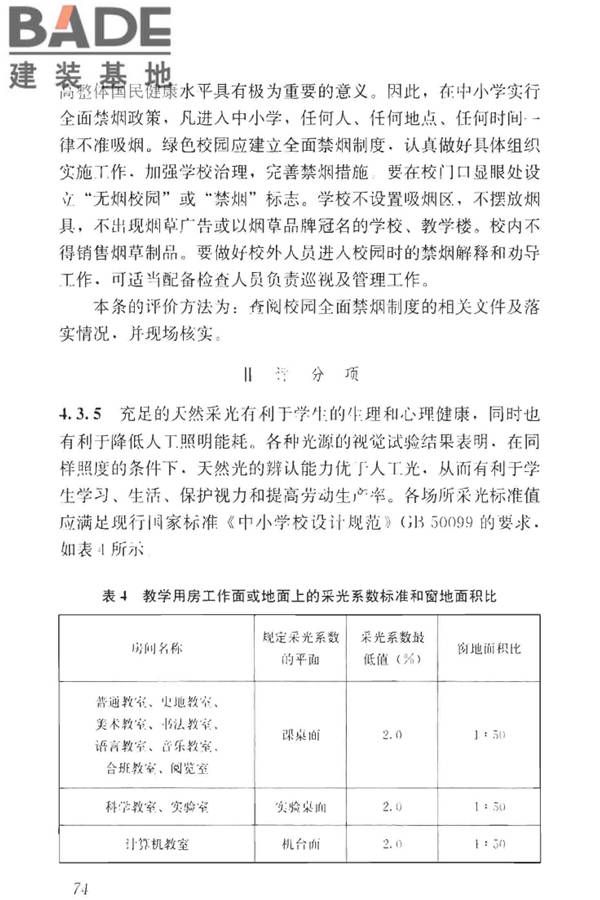 绿色校园评价标准_页面_080.jpg