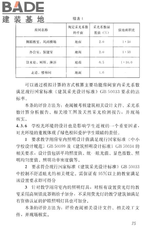 绿色校园评价标准_页面_081.jpg