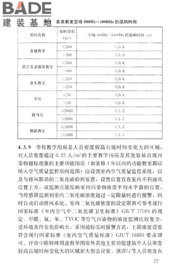 绿色校园评价标准_页面_083.jpg