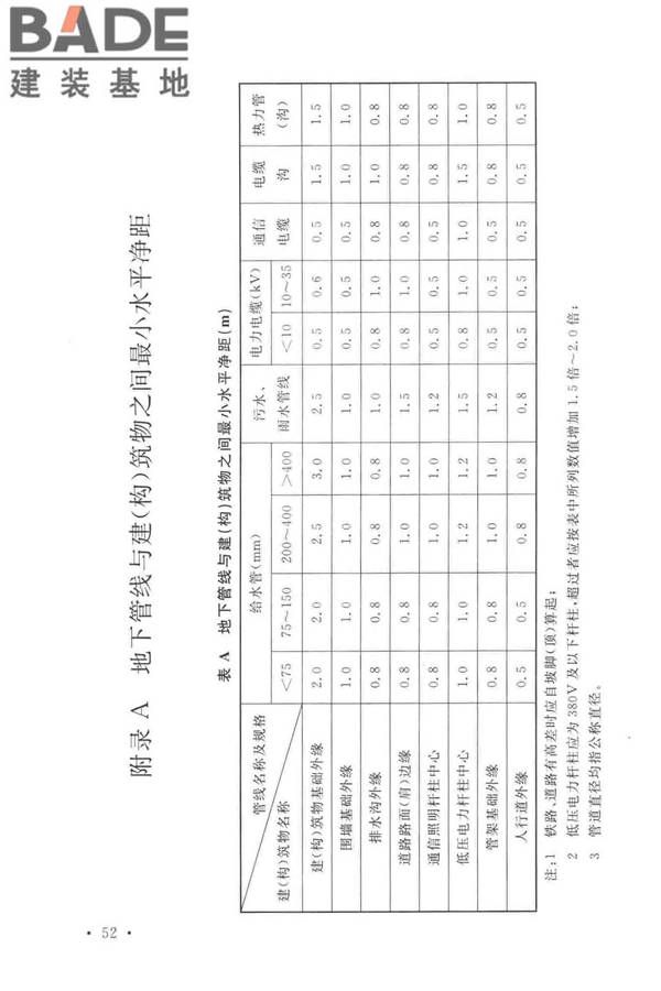 岩棉工厂设计标准_页面_065.jpg