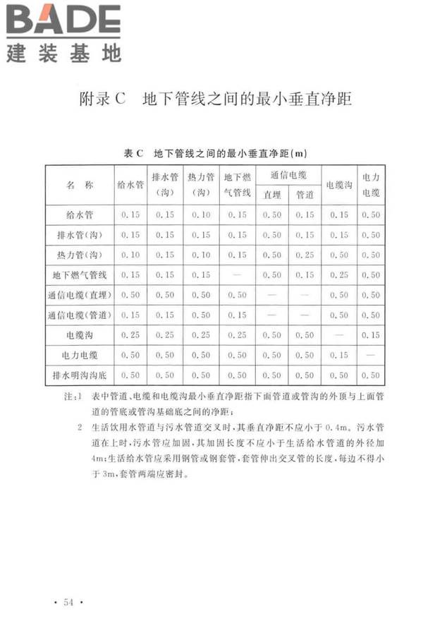 岩棉工厂设计标准_页面_067.jpg