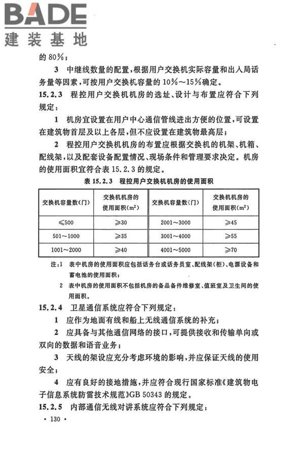船厂总体设计标准_页面_143.jpg