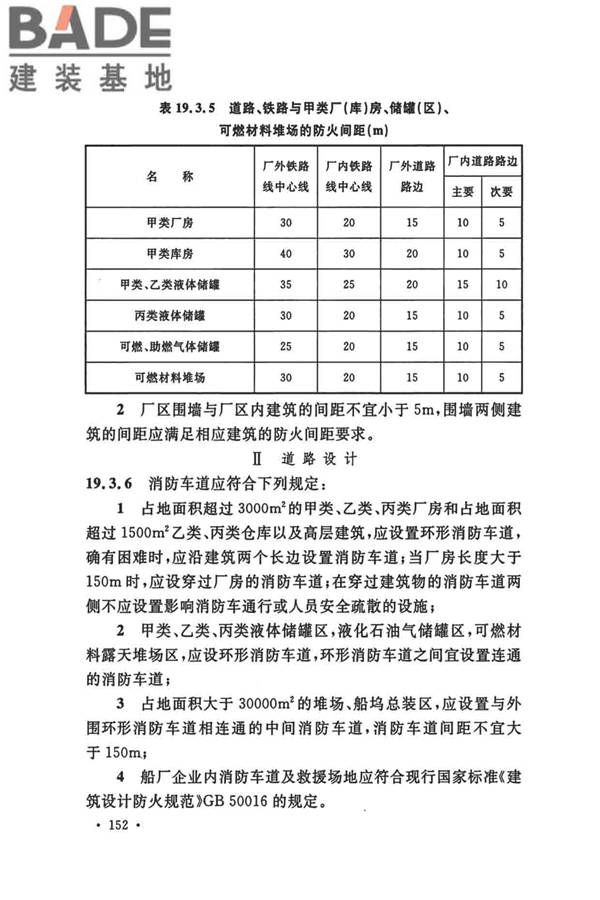 船厂总体设计标准_页面_165.jpg