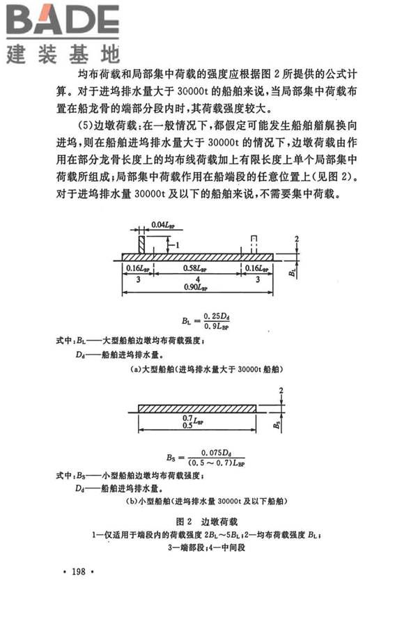 船厂总体设计标准_页面_209.jpg