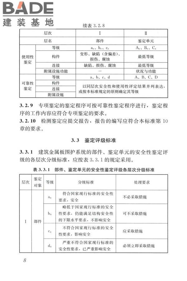 建筑金属板围护系统检测鉴定及加固技术标准_页面_021.jpg