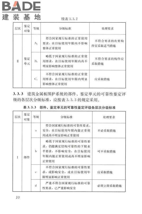 建筑金属板围护系统检测鉴定及加固技术标准_页面_023.jpg