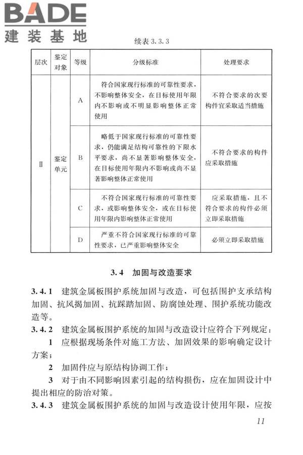 建筑金属板围护系统检测鉴定及加固技术标准_页面_024.jpg