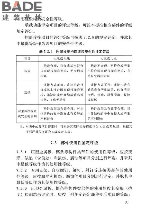 建筑金属板围护系统检测鉴定及加固技术标准_页面_044.jpg