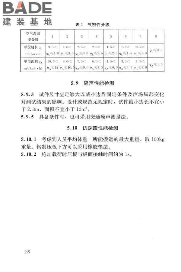 建筑金属板围护系统检测鉴定及加固技术标准_页面_090.jpg