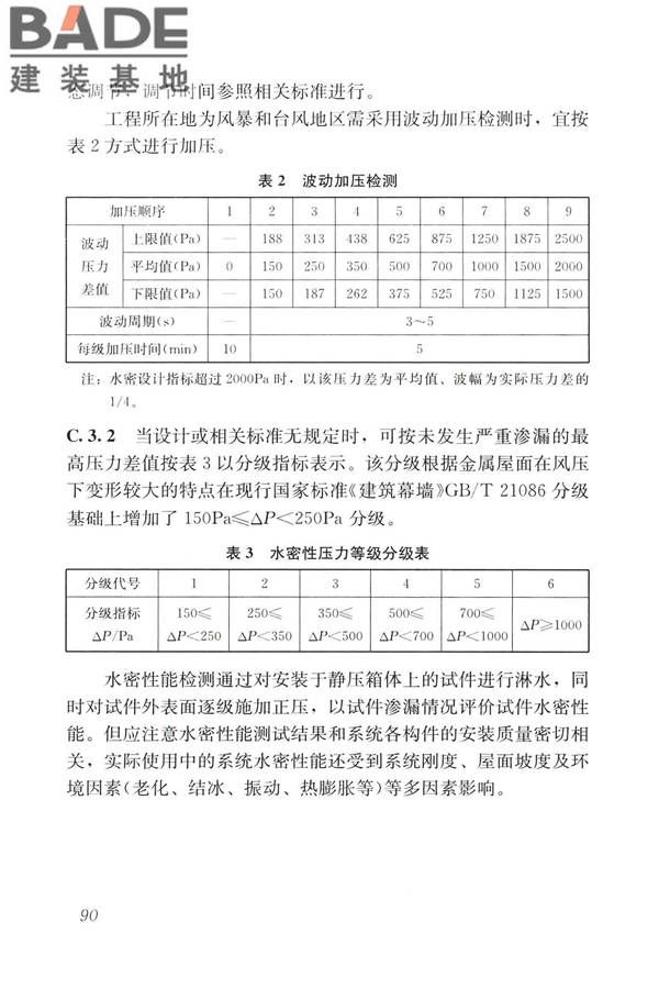 建筑金属板围护系统检测鉴定及加固技术标准_页面_102.jpg