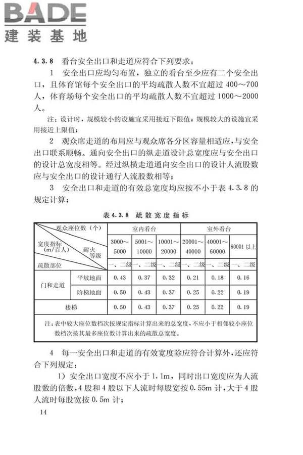 体育建筑设计规范_页面_020.jpg