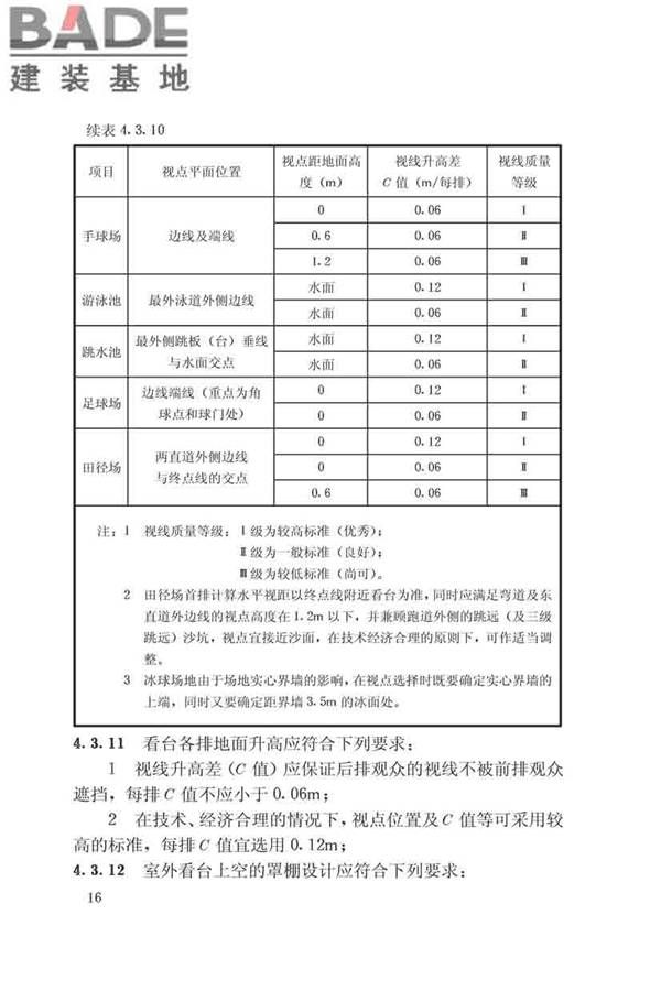 体育建筑设计规范_页面_022.jpg