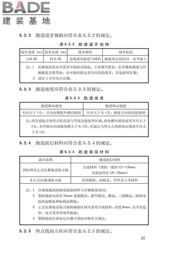 体育建筑设计规范_页面_031.jpg