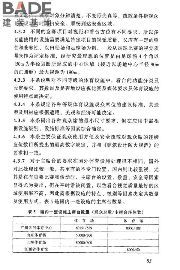 体育建筑设计规范_页面_088.jpg