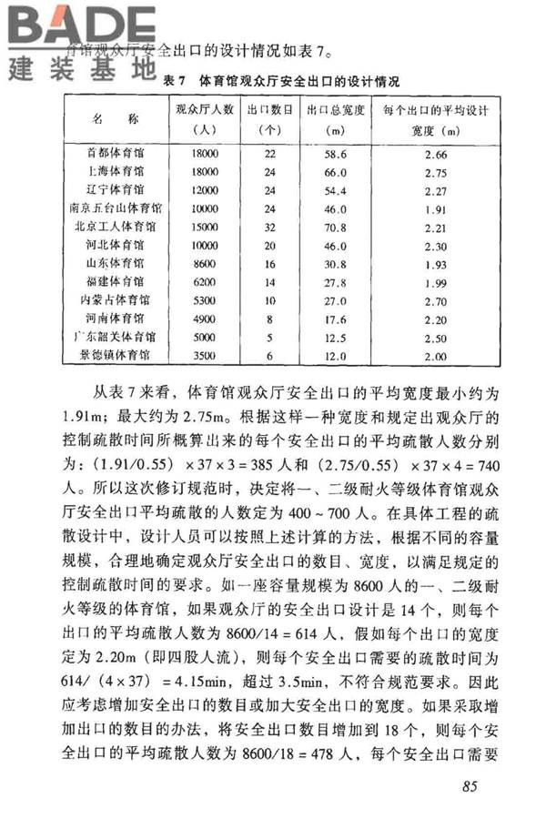 体育建筑设计规范_页面_090.jpg