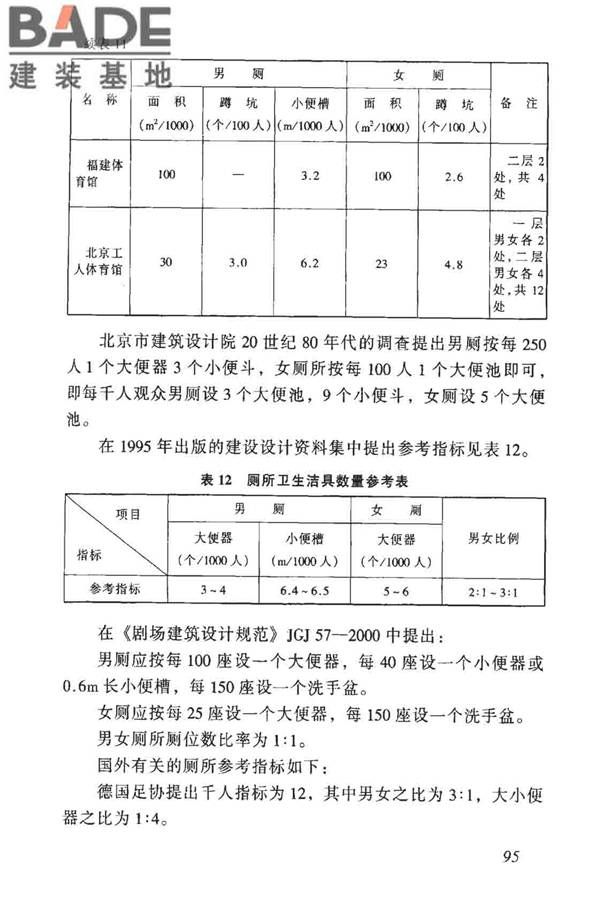 体育建筑设计规范_页面_100.jpg