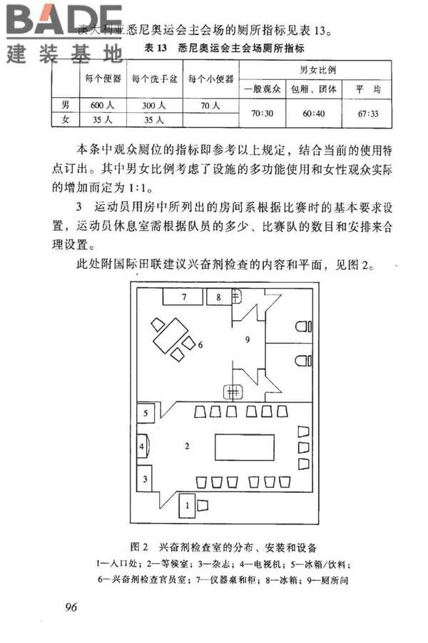 体育建筑设计规范_页面_101.jpg