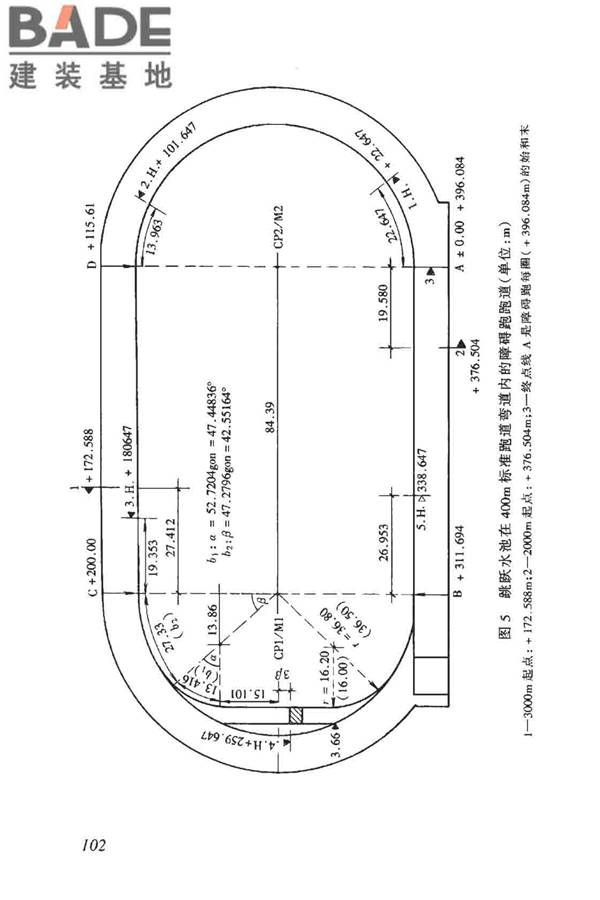 体育建筑设计规范_页面_107.jpg
