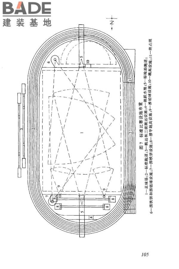 体育建筑设计规范_页面_110.jpg