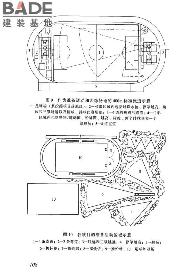 体育建筑设计规范_页面_113.jpg